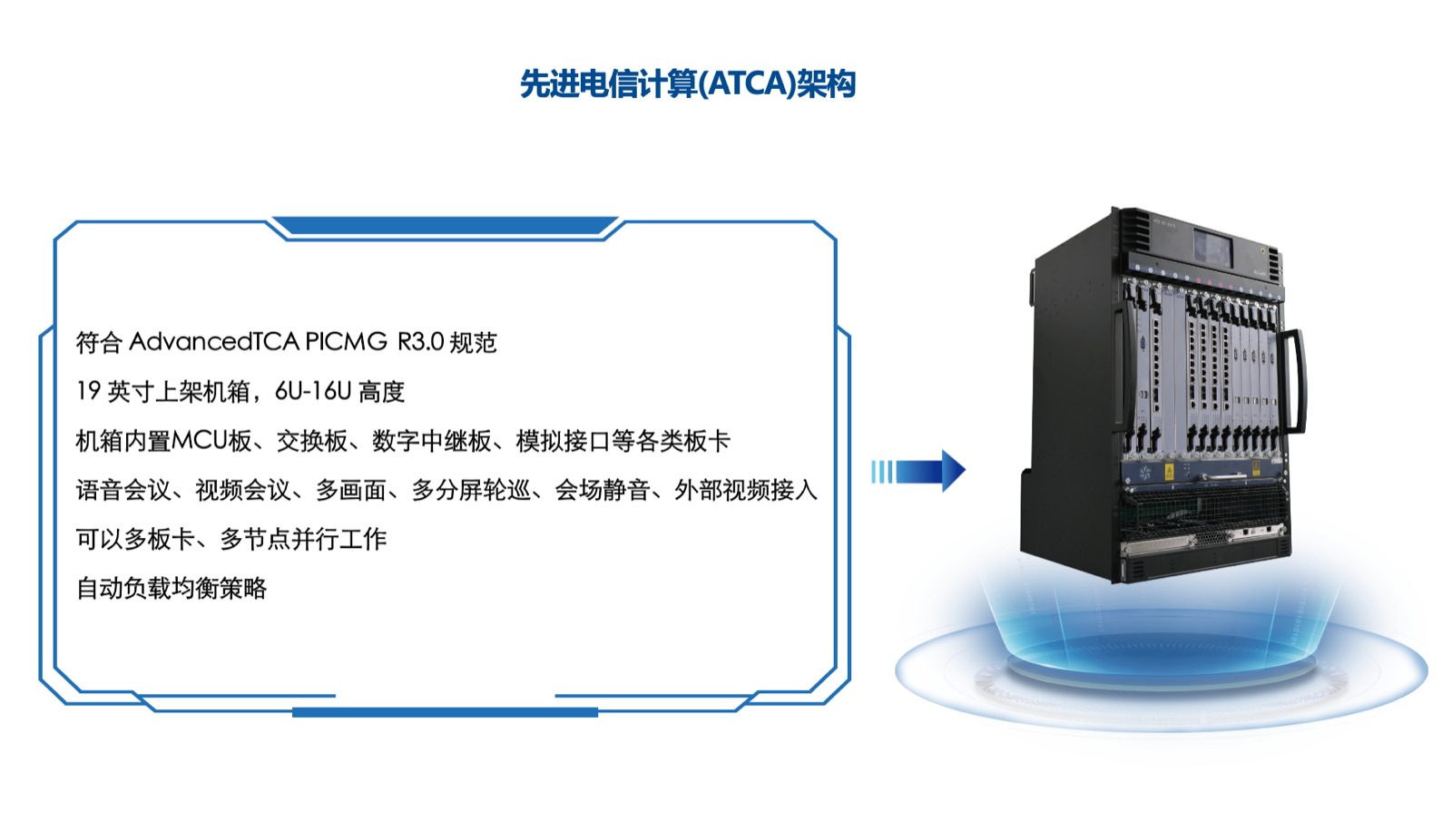 全媒体融合通信平台备份 6.png